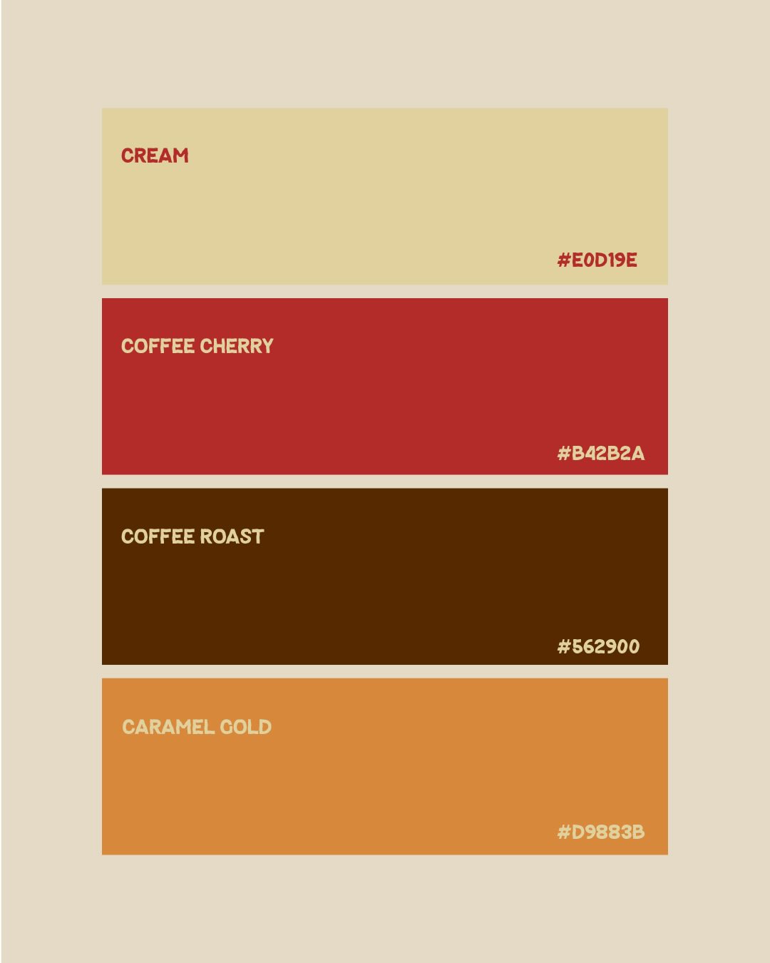 Layers Coffee Shop visual 2
