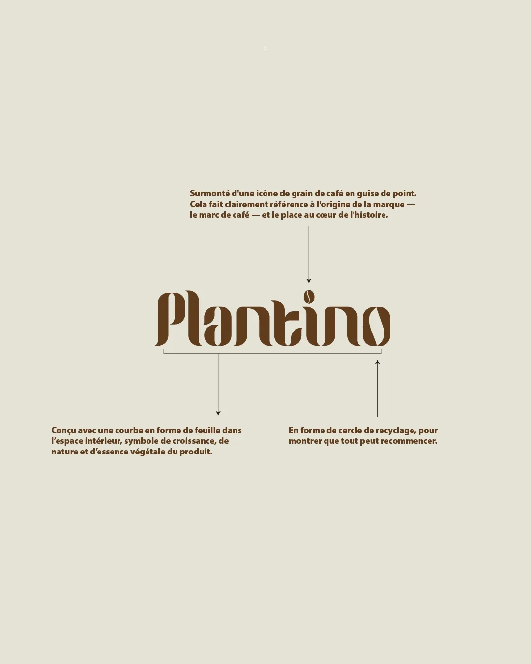 Plantino visual 3